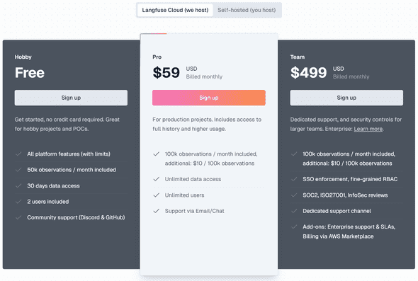 langfuse subscription options